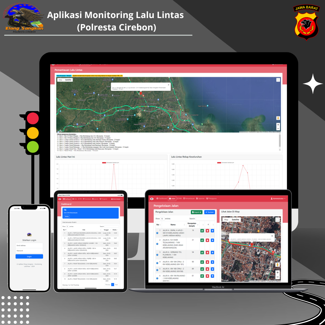 Traffic Monitoring Application (Polresta Cirebon)